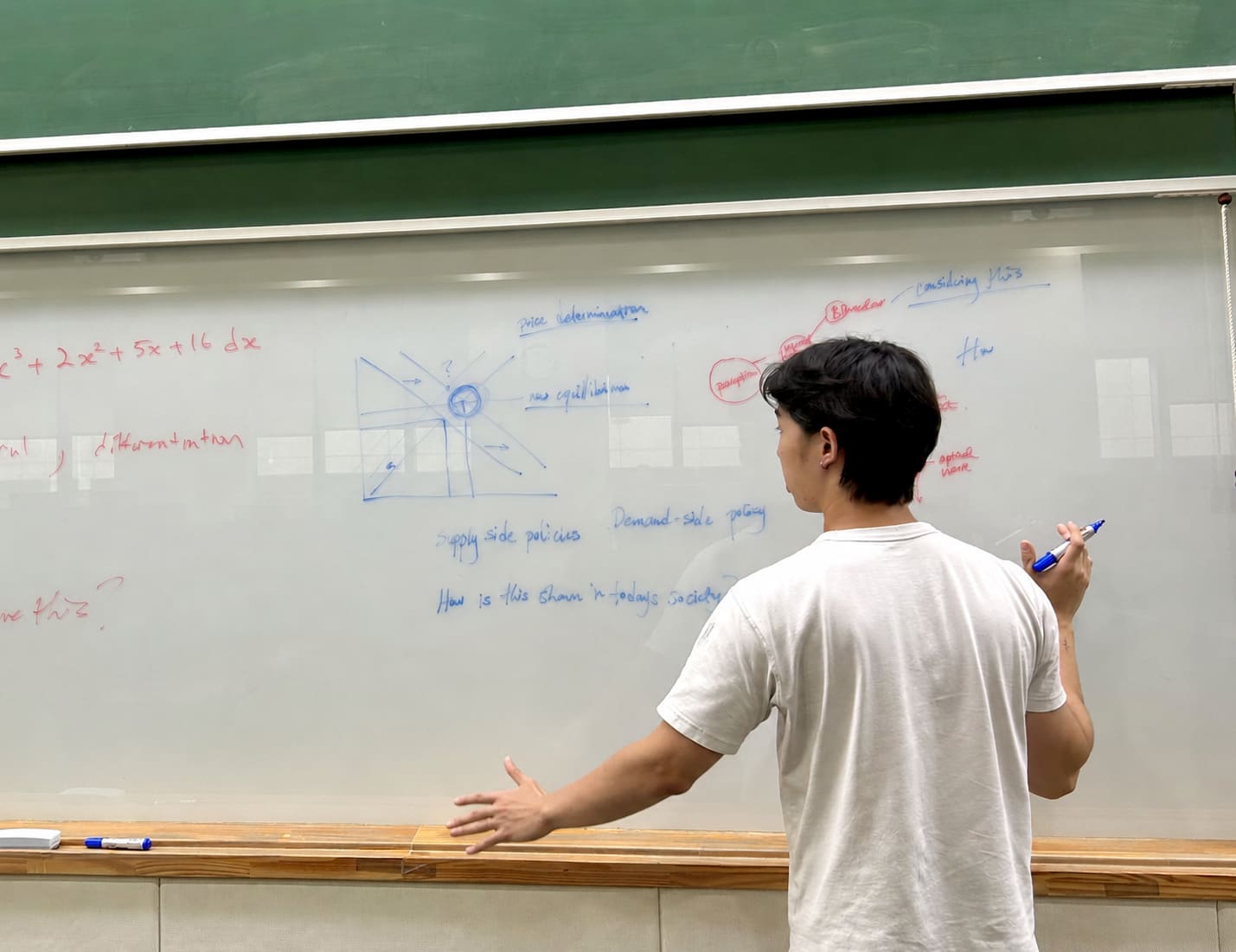 A Seonbae tutor working through a supply and demand diagram at the whiteboard